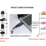HD video capture card - Image 10