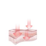 Wrist Light Wave Meter Physical Therapy Equipment - Image 3