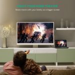 Graphics Card Interface Computer Monitor To 4k HD TV Conversion Line - Image 6