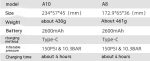 Electric Tire Bicycle Car Motorcycle Vehicle Air Charging Portable - Image 8