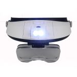 Headband Headset Head Mounted Magnifier - Image 3