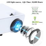 RD-810 projector - Image 2
