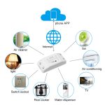 Wifi 10A 2200W Wireless Remote Timer White - Image 3