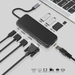 9in1 dual HDMI + VGA + Gigabit network card