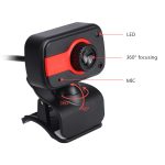 Mini driverless video camera - Image 10