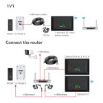 Video Intercom Doorbell 1v2 Real-time Monitoring Wireless Network Intelligent Intercom System Doorbell - Image 9