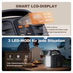 Portable Power Station T101, 99Wh 150W Lithium Battery Backup With AC Outputs,Solar Generator For Travel And Camping,Solar Panel Is Not Included - Image 5
