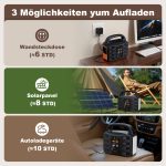 Portable Power Station T101, 99Wh 150W Lithium Battery Backup With AC Outputs,Solar Generator For Travel And Camping,Solar Panel Is Not Included - Image 4