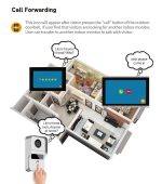 Video Intercom Doorbell 1v2 Real-time Monitoring Wireless Network Intelligent Intercom System Doorbell - Image 8