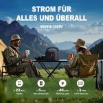 Portable Power Station T101, 99Wh 150W Lithium Battery Backup With AC Outputs,Solar Generator For Travel And Camping,Solar Panel Is Not Included - Image 3